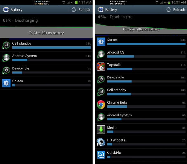 Galaxy S3 battery drain issue discovered by international ...