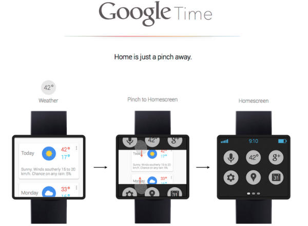 Google smart watch