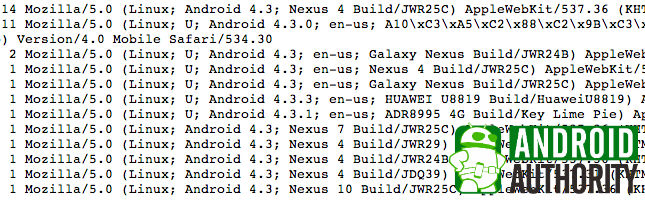 android-43-galaxy-nexus-nexus-4-nexus-7-nexus-10-server-logs-small-1