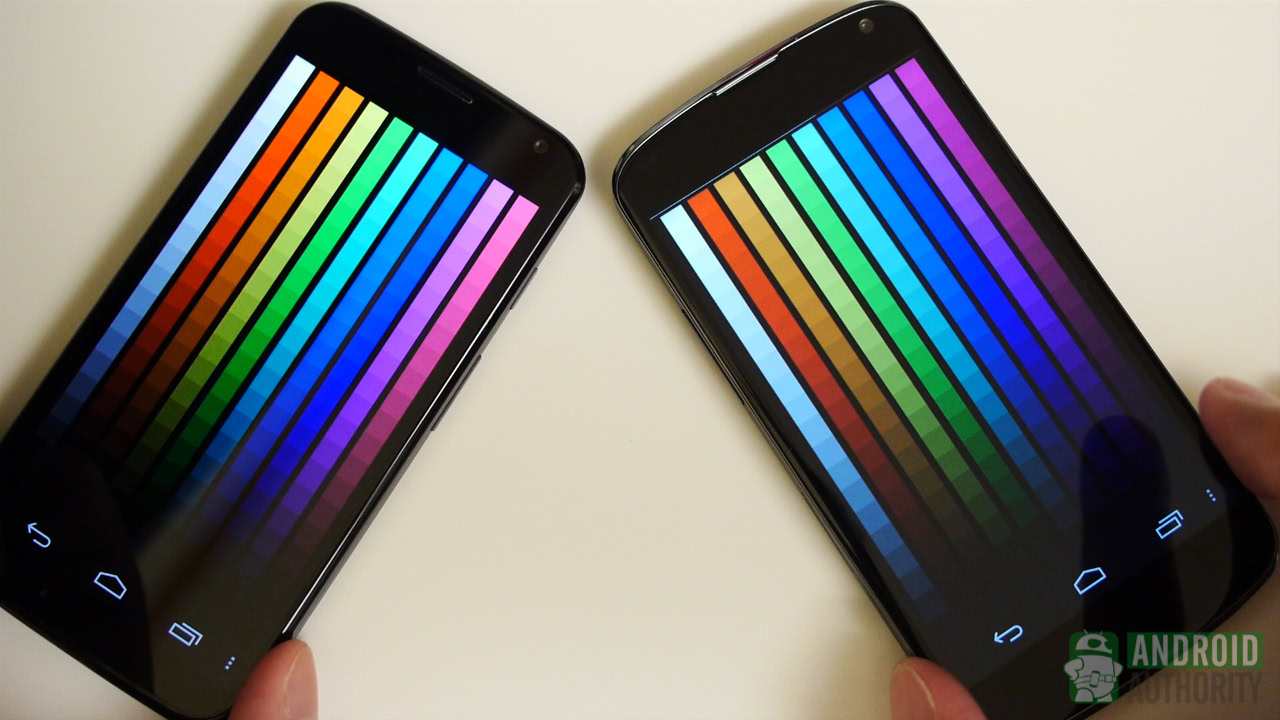 AMOLED vs LCD - What is the difference? - Android Authority