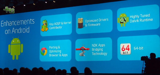 64-bit Intel chips for Android