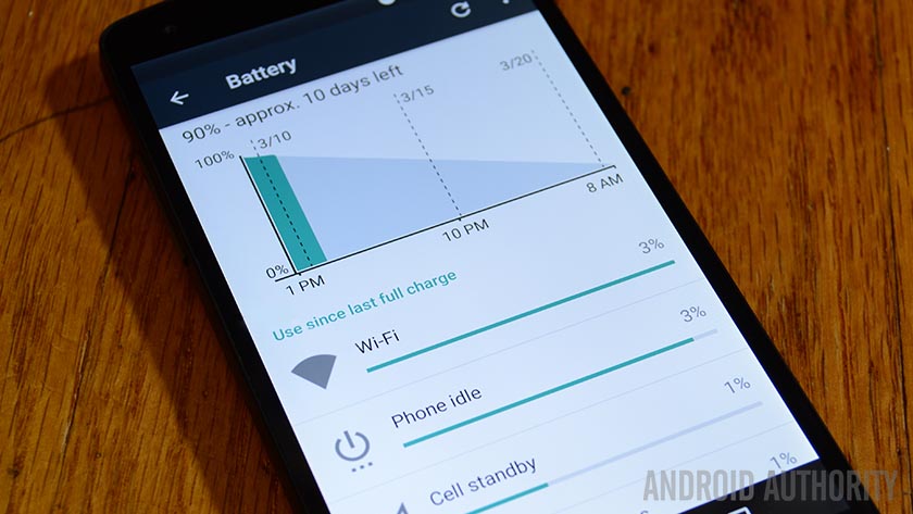 mejores aplicaciones de ahorro de batería para Android