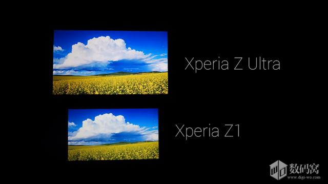 Xperia Z1 vs Xperia Z Ultra display comparison shows ...