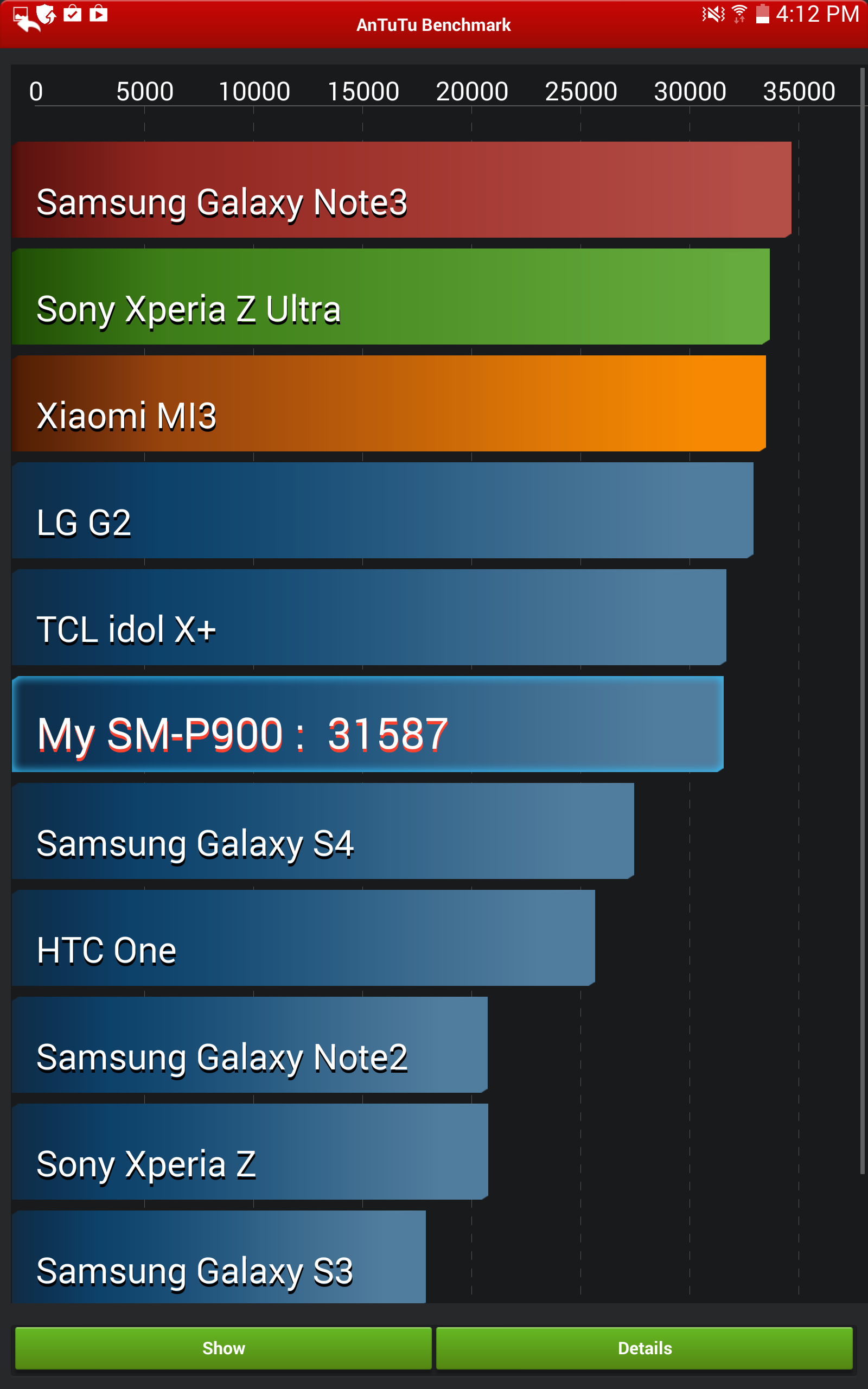 Samsung Galaxy NotePro 12.2 UI-25