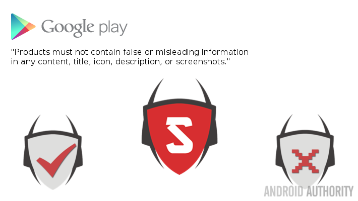 Fake Antivirus App Virus Shield Play Store Policy