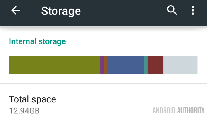 Android internal Storage clear cache