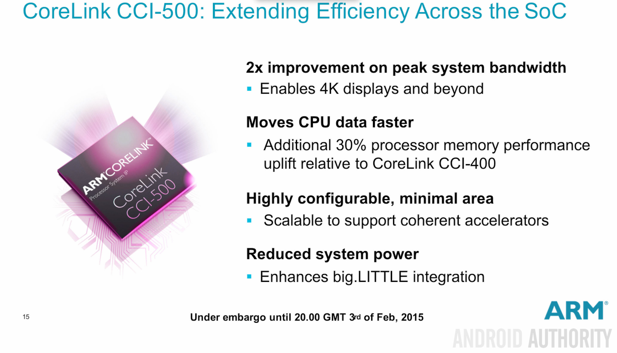 CoreLink CCI-500 ARM SoC 4k