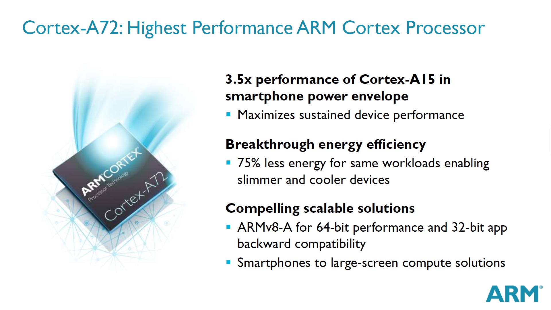 Cortex-A72-Highest-Perf-ARM-Cortex-Proc