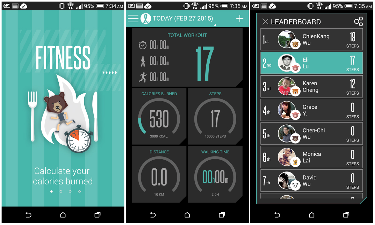 HTC releases its Fun Fit fitness tracking app to the Play Store