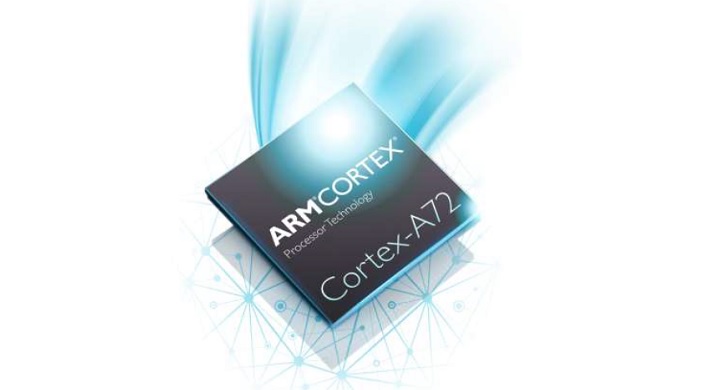 ARM Cortex A72 chip