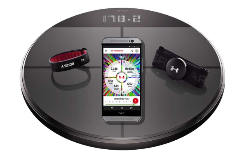 htc under armour band