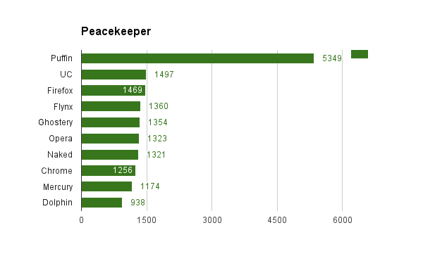 Peacekeeper.png