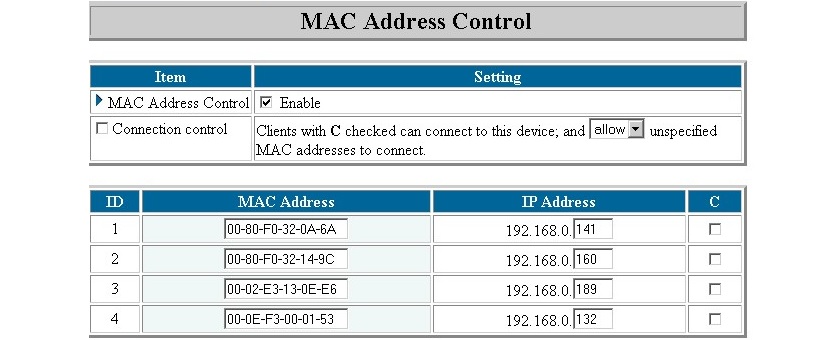 Wi-Fi MAC address example