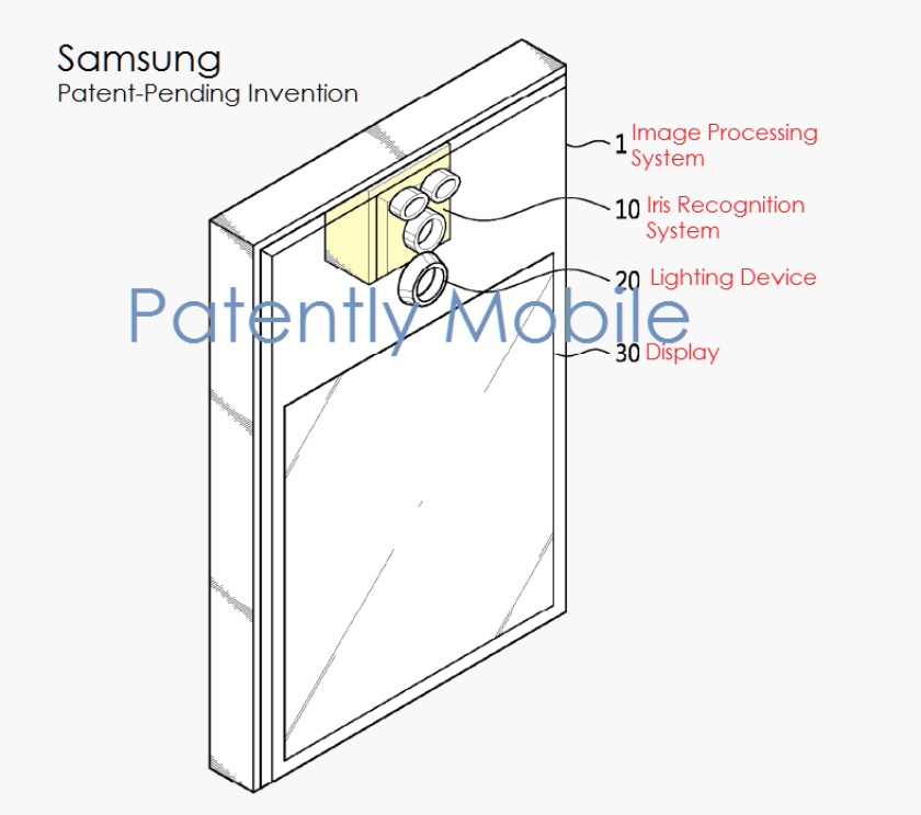 Samsung Galaxy Note 7 iris scanner patent