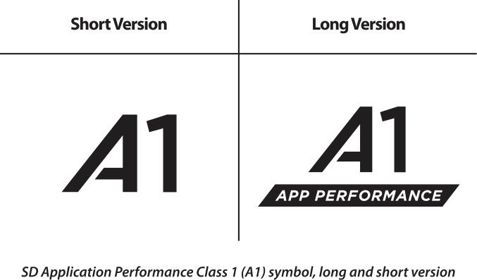 a1-performace