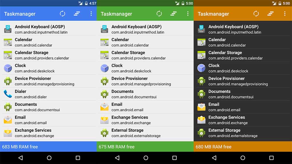 Taskmanager: le migliori app per la gestione delle attività per Android