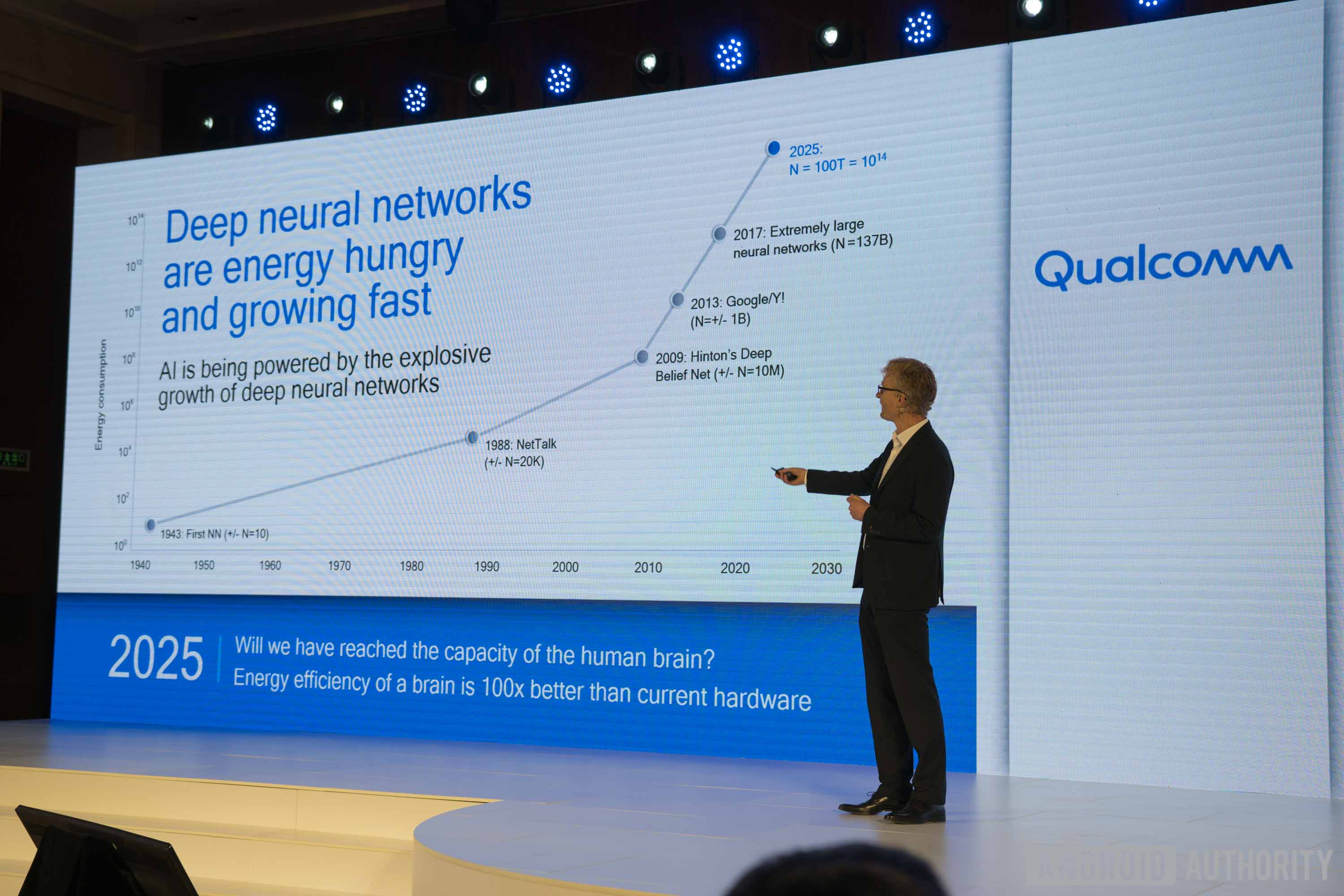 Qualcomm VP of Technology Max Welling shows just how quickly deep neural networks are demanding more energy
