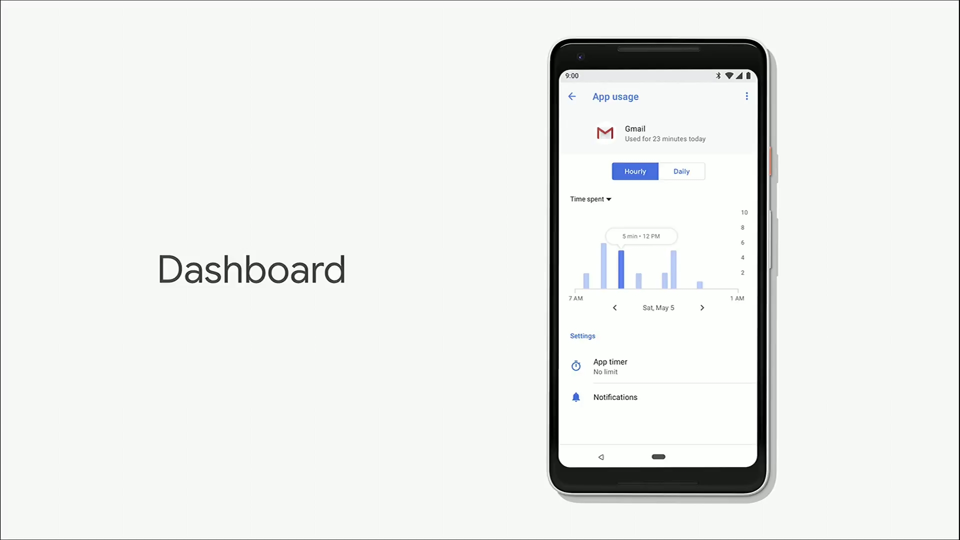 Image result for ANDROID P dashboard