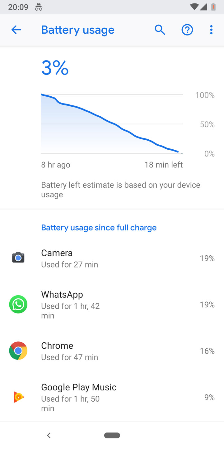 Google Pixel 3 battery - 3-2