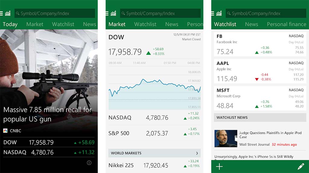 MSN Money is one of the best stock market apps for android