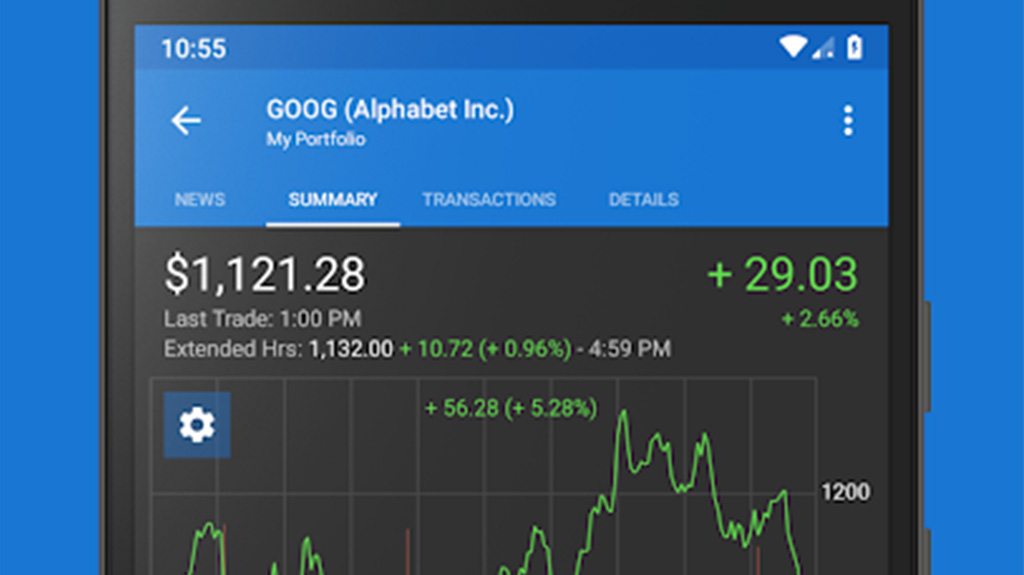 CryptoCharts Widget - Bitcoin & Altcoin Ticker – (Android Aplicații) — AppAgg