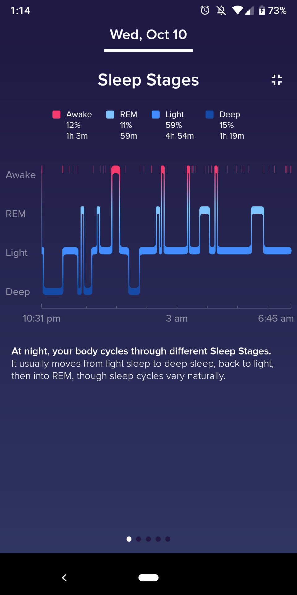 fitbit charge 3 sleep accuracy