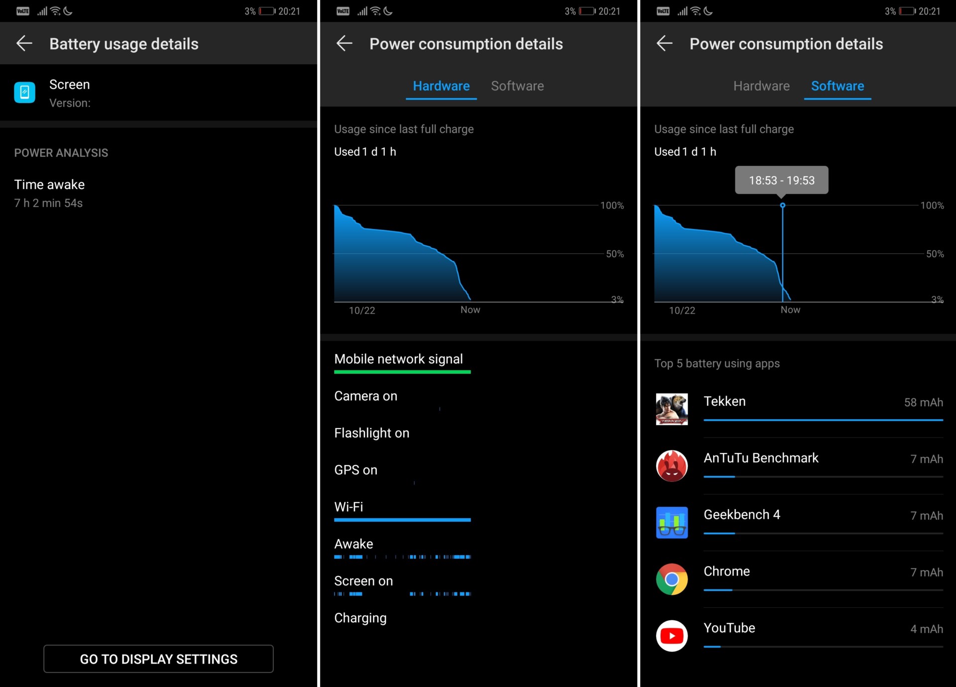 huawei mate 20 pro review twilight screen on time battery statistics