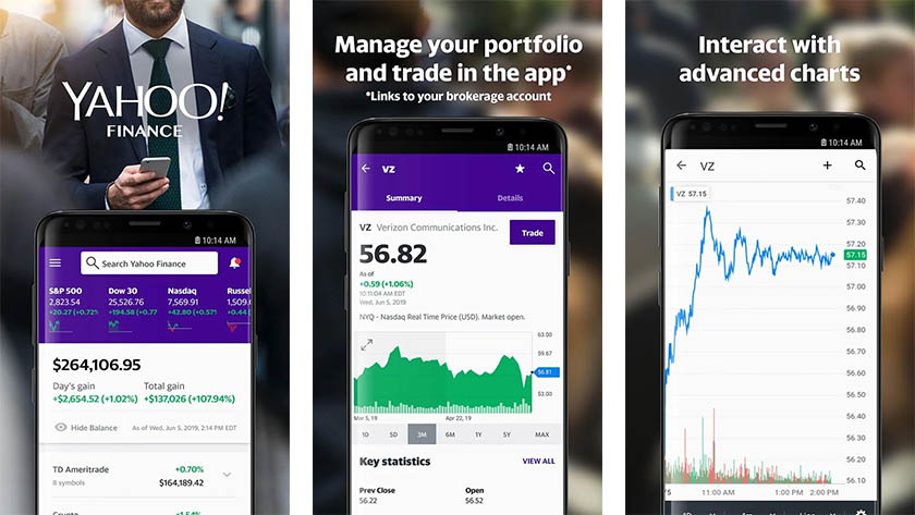 Best Stock Chart App Android