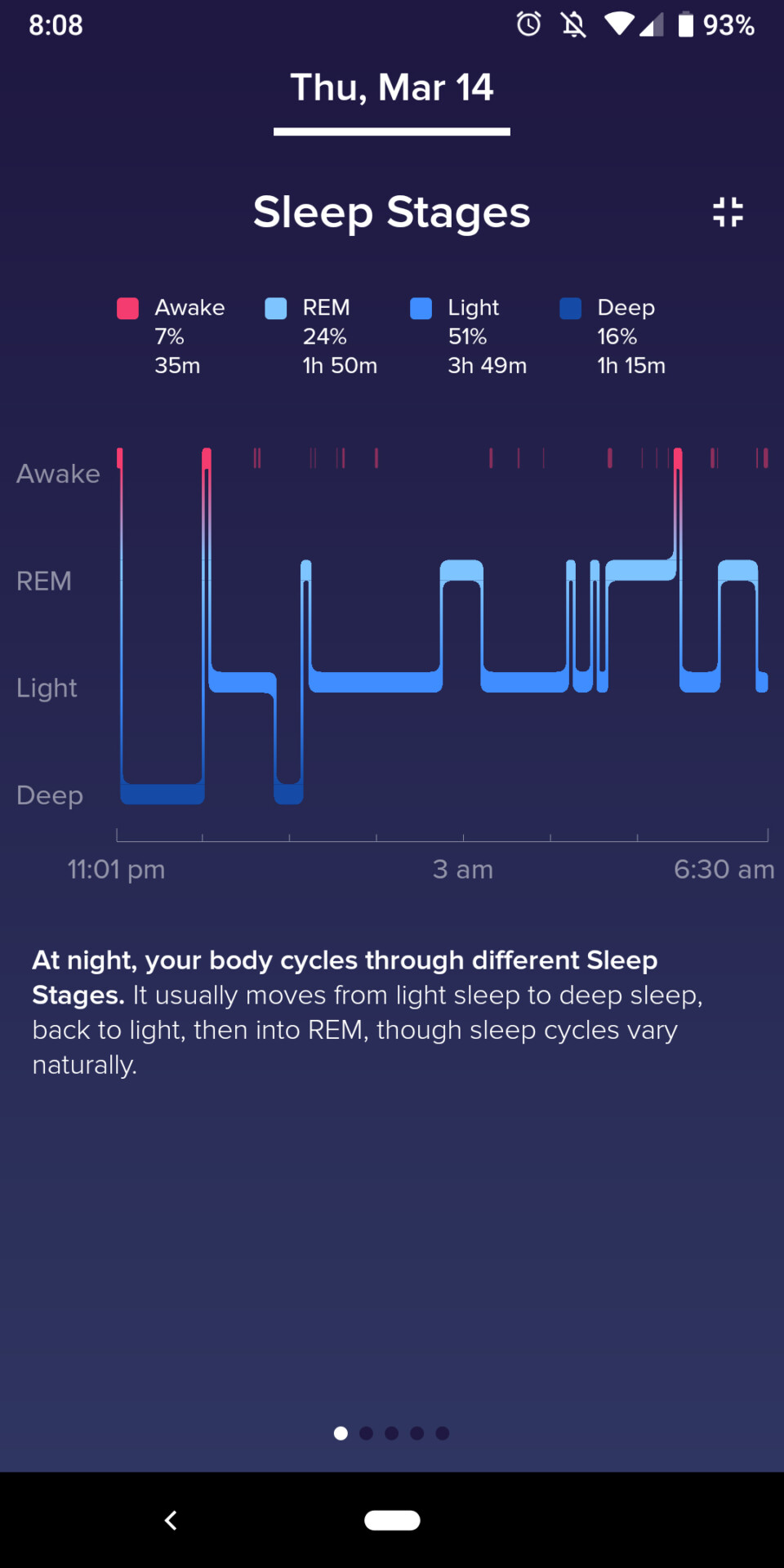 fitbit inspire hr sleep stages in the fitbit app