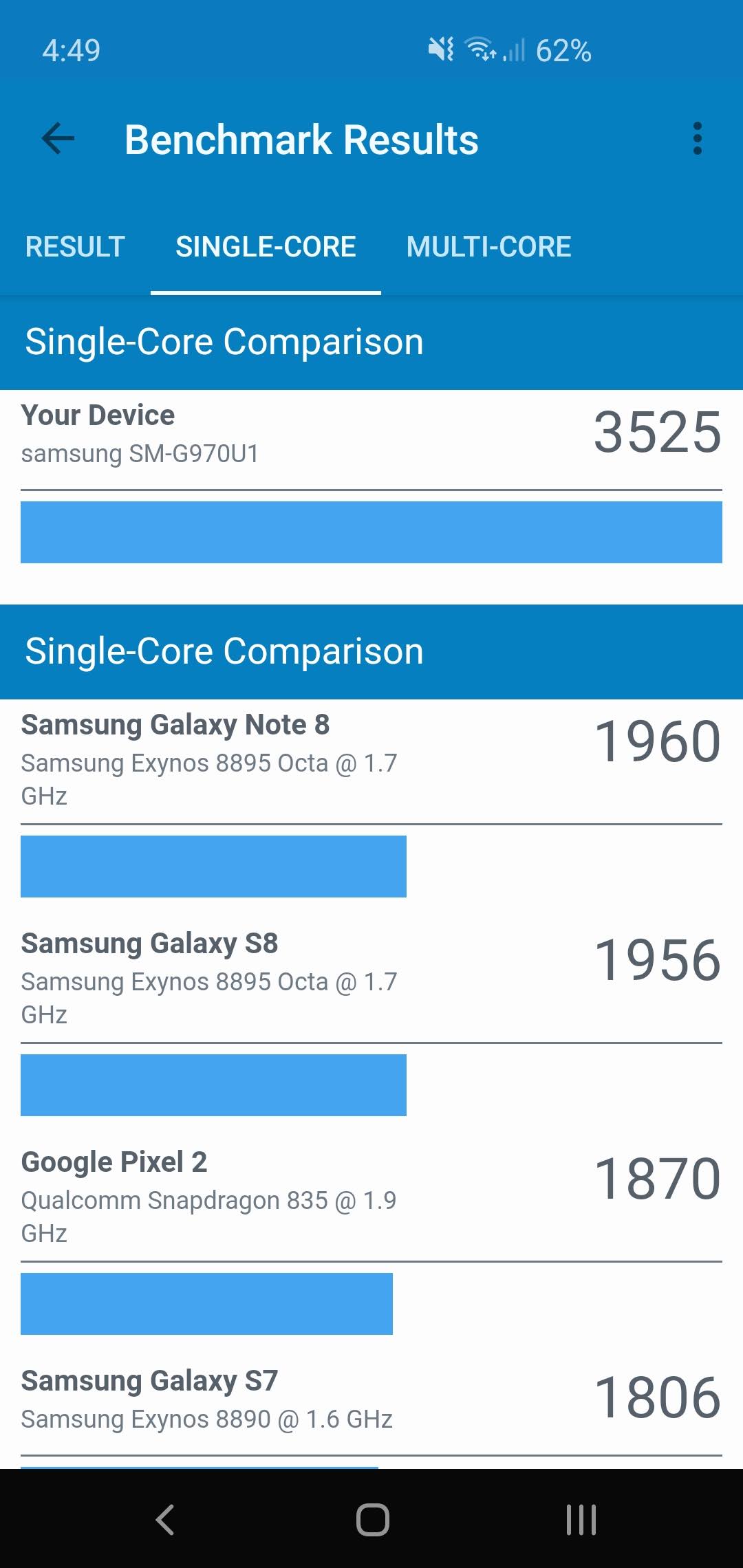 Screenshot of the samsung galaxy s10e geekbench benchmark result comparison
