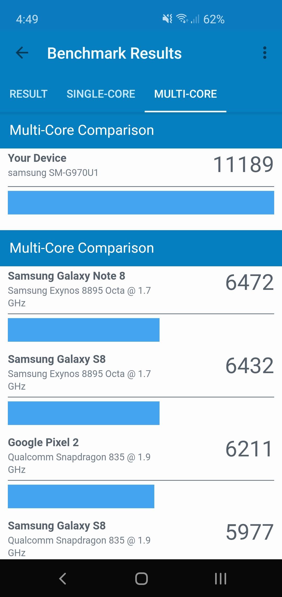 Screenshot of the samsung galaxy s10e geekbench benchmark result multicore comparison