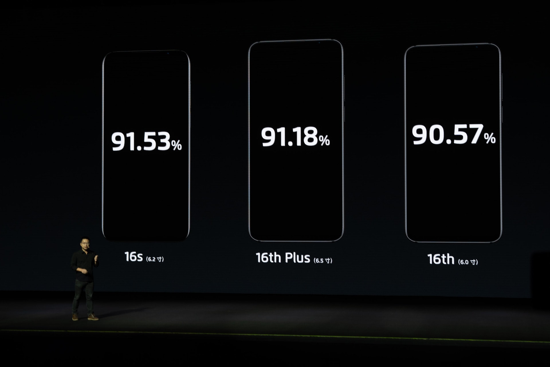 Meizu compares the screen-to-body ratios between the Meizu 16s, Meizu 16th Plus, and Meizu 16th