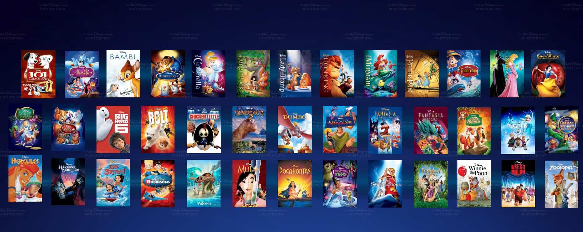 Disney Plus movies and tv shows database