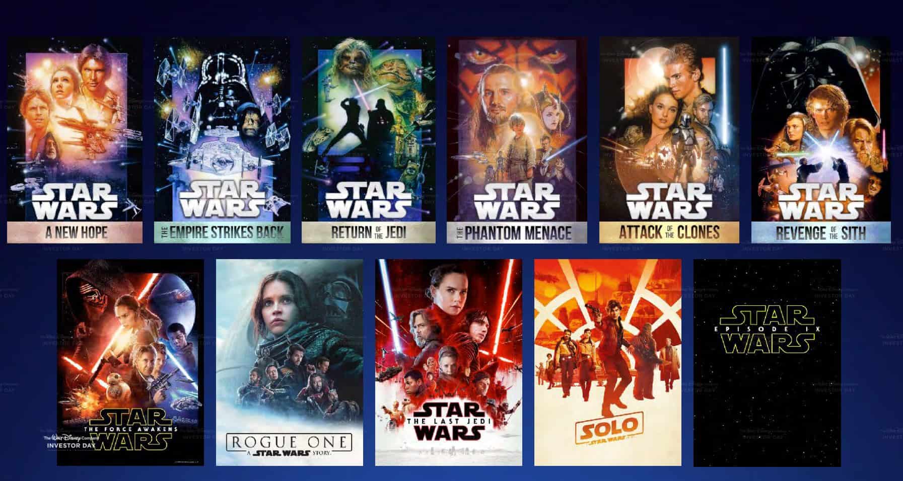 Disney Plus Star wars movies