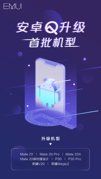 Image from Huawei for Android Q update.