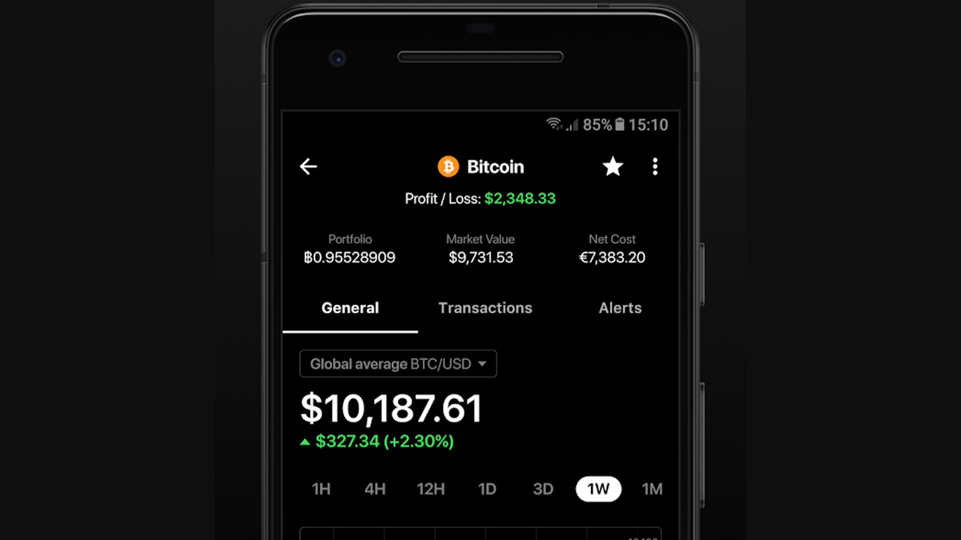 android bitcoin comercial app