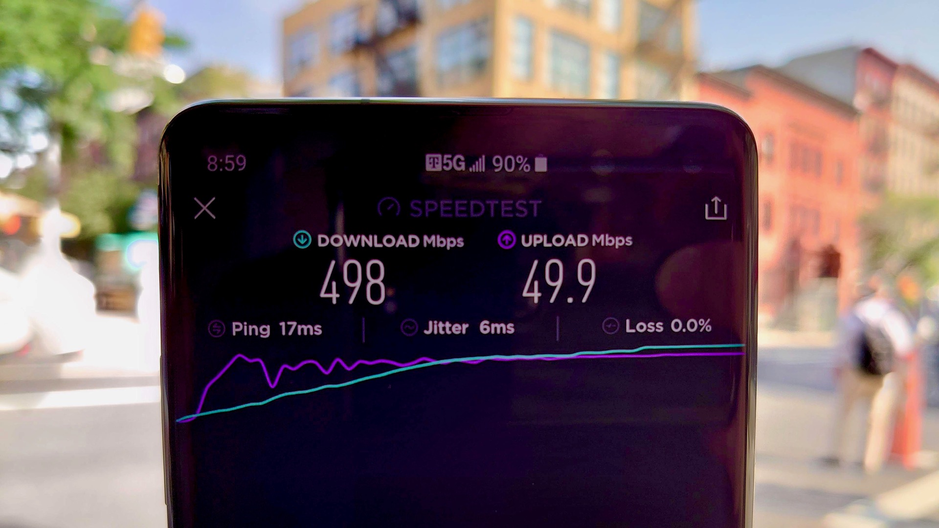 T-Mobile 5G Review Speed Test Number 4