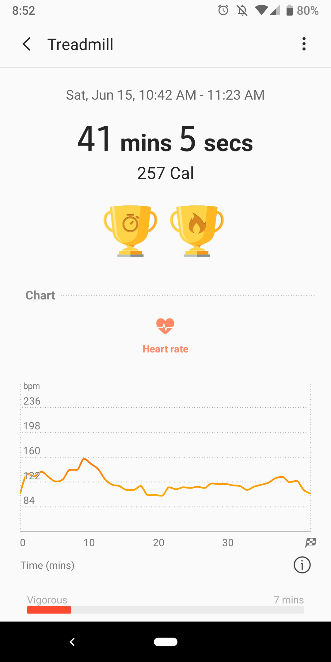 samsung health heart rate stats