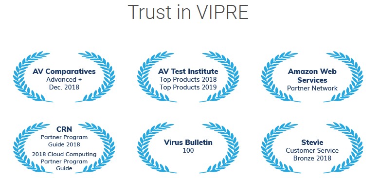 Vipre Advanced Security Accolades