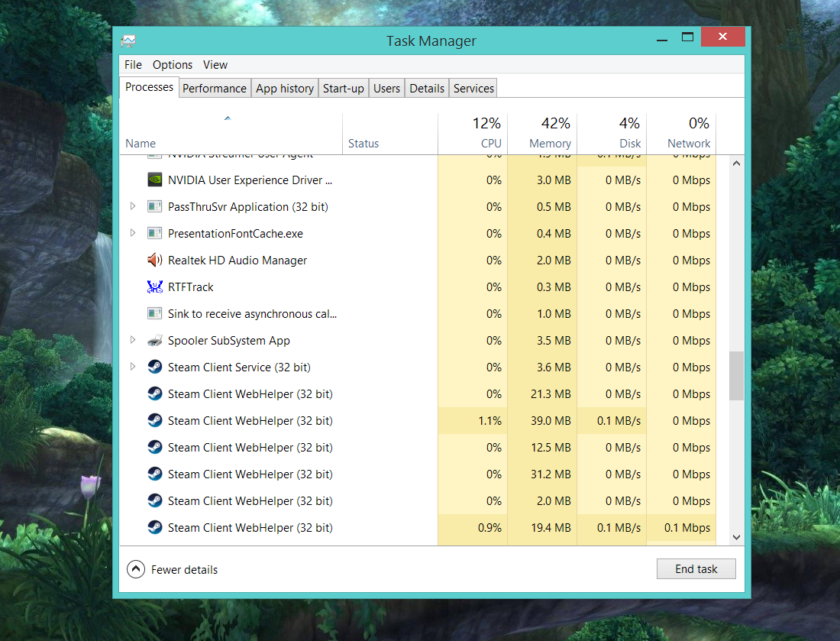 steam processes task manager