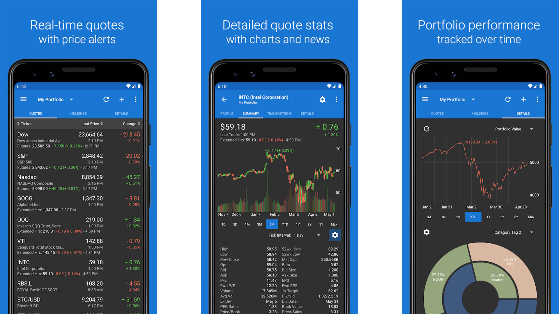 My Stocks Portfolio screenshot 2020