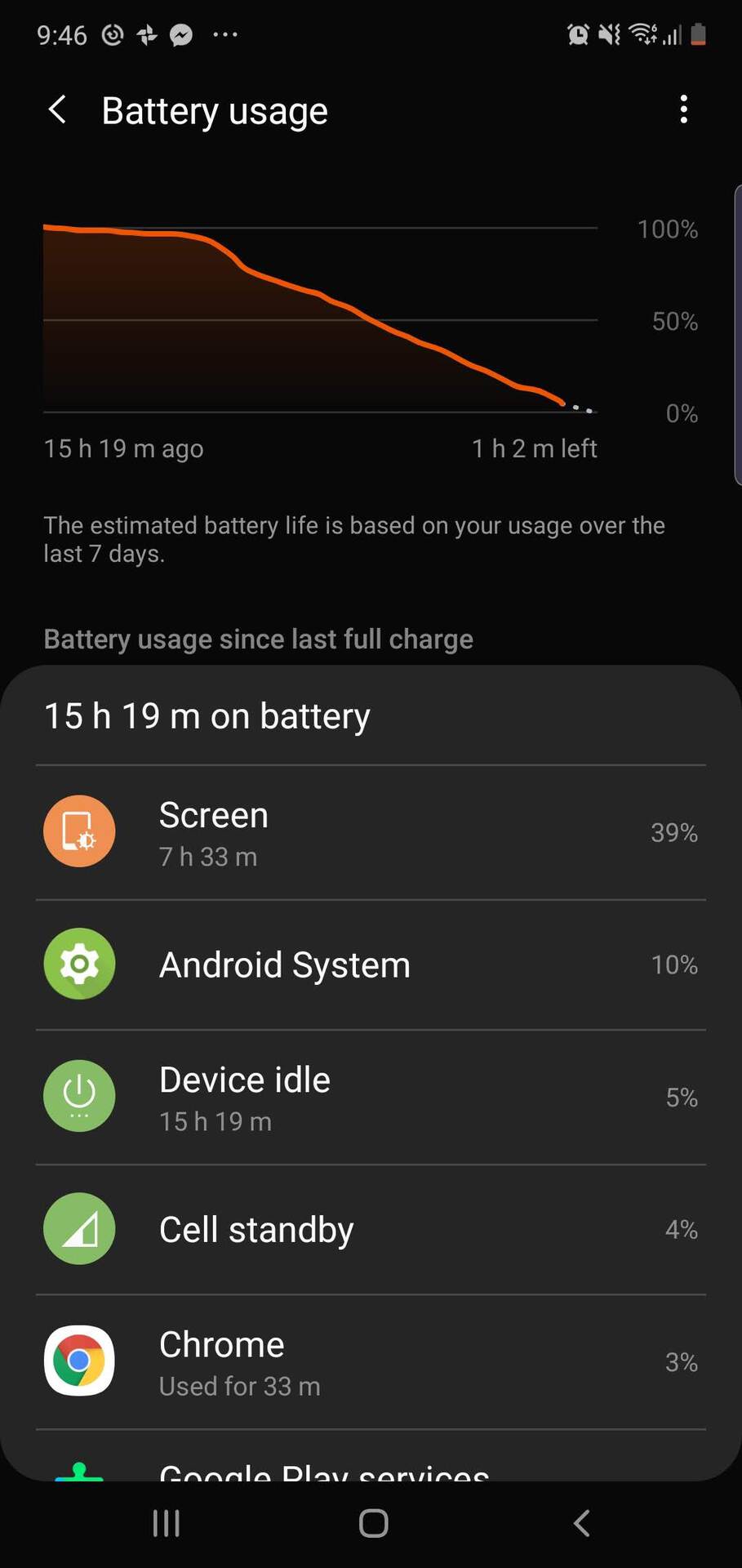 Samsung Galaxy Note 10 Plus battery life 2