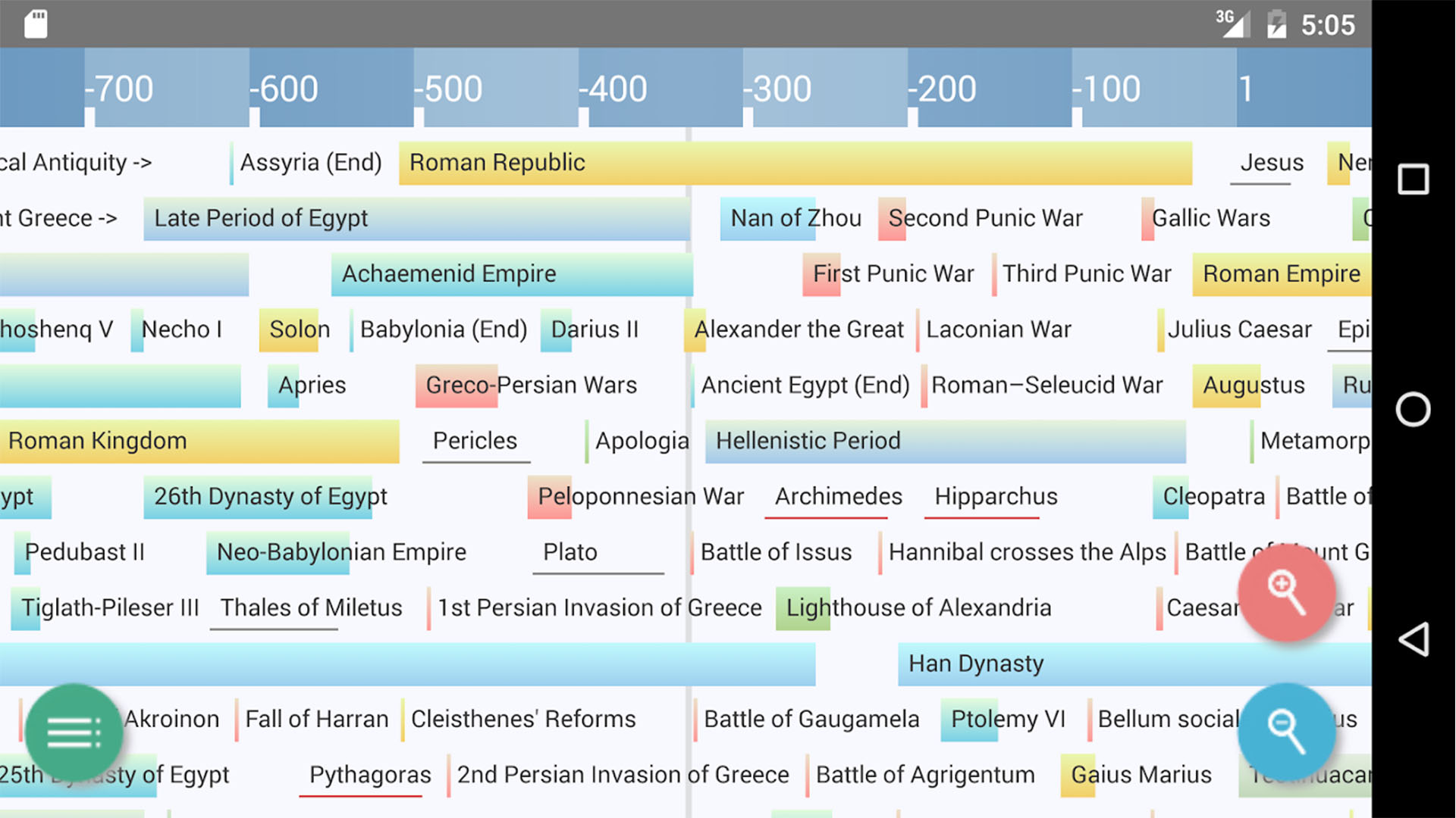 History Timeline screenshot 2020