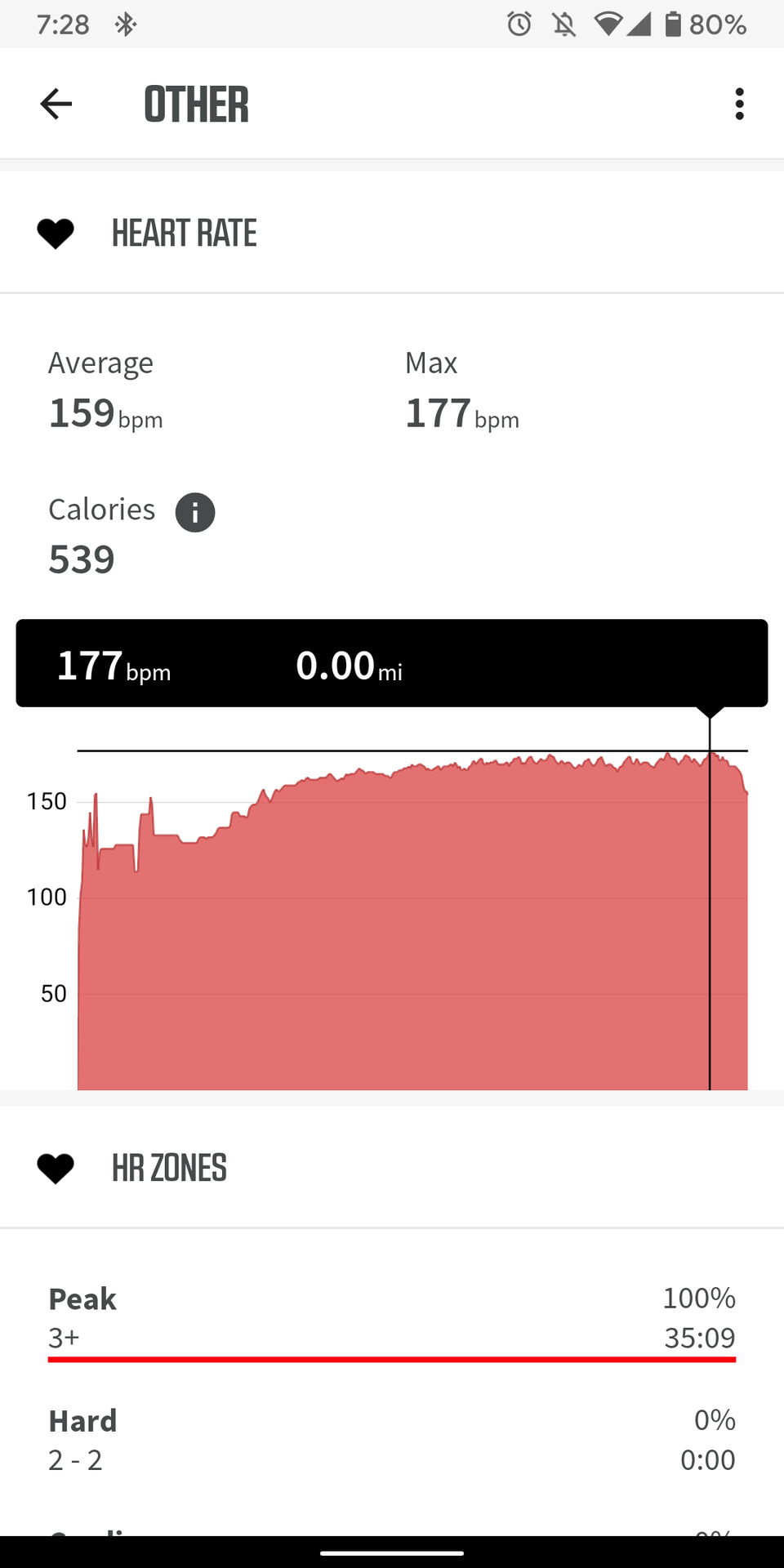 fitbit versa 2 review heart rate screenshot vs wahoo tickr x
