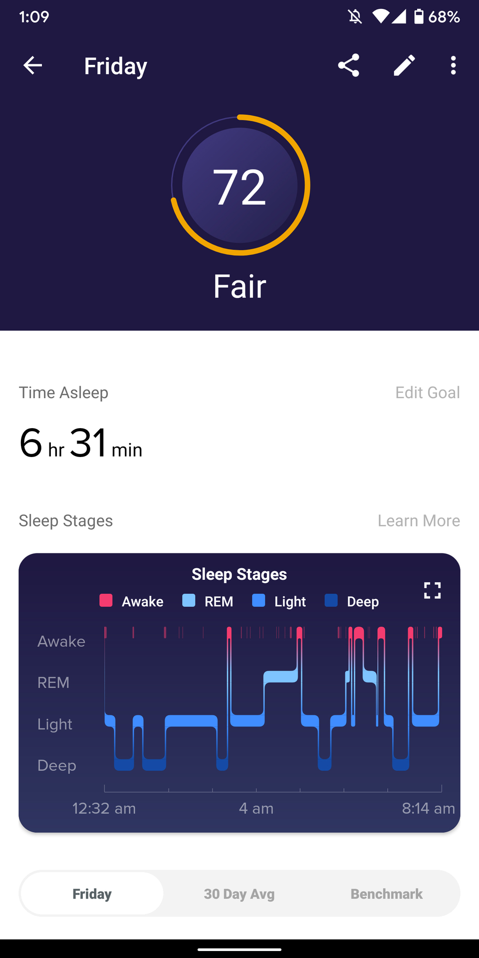 fitbit versa 2 review sleep tracking sleep score in fitbit app 3
