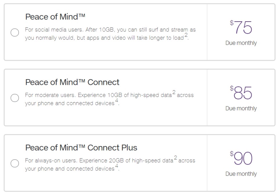 Telus cell phone plans in Canada