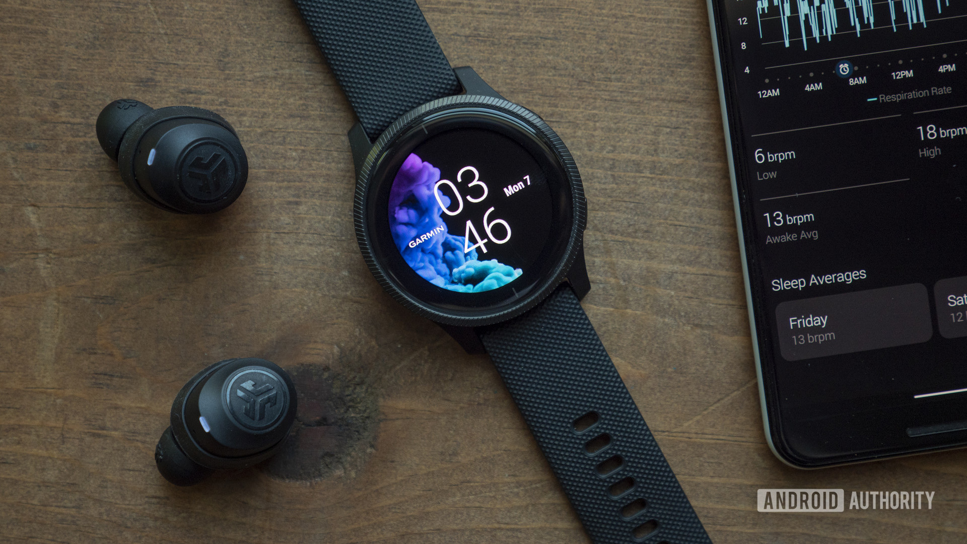 Best price ever on the Garmin Venu, and more great smartwatch deals