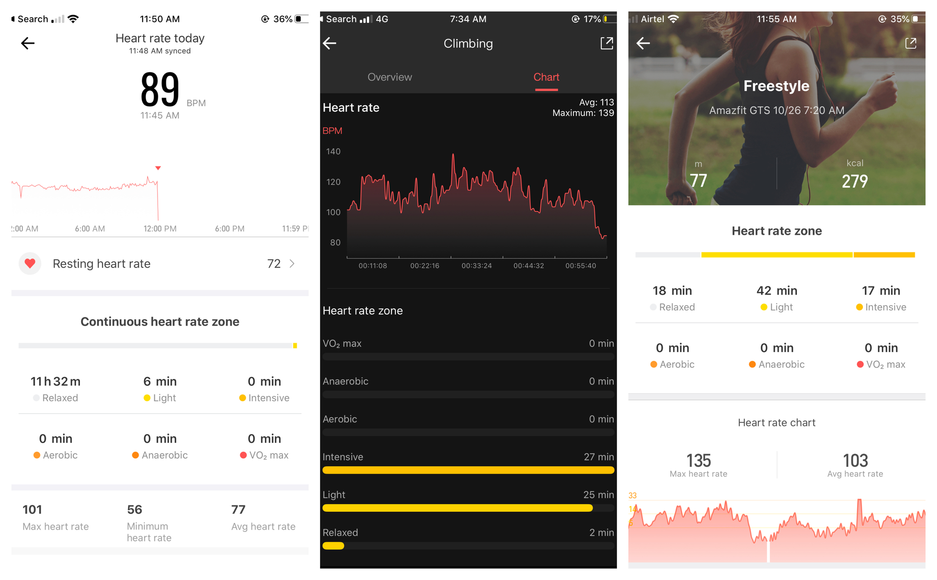 Amazfit GTS heart rate monitoring on app