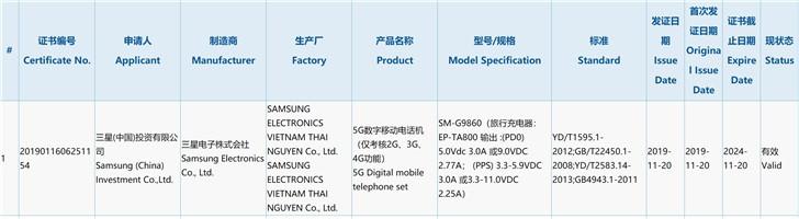 La aparente lista de Samsung Galaxy S11 5G.