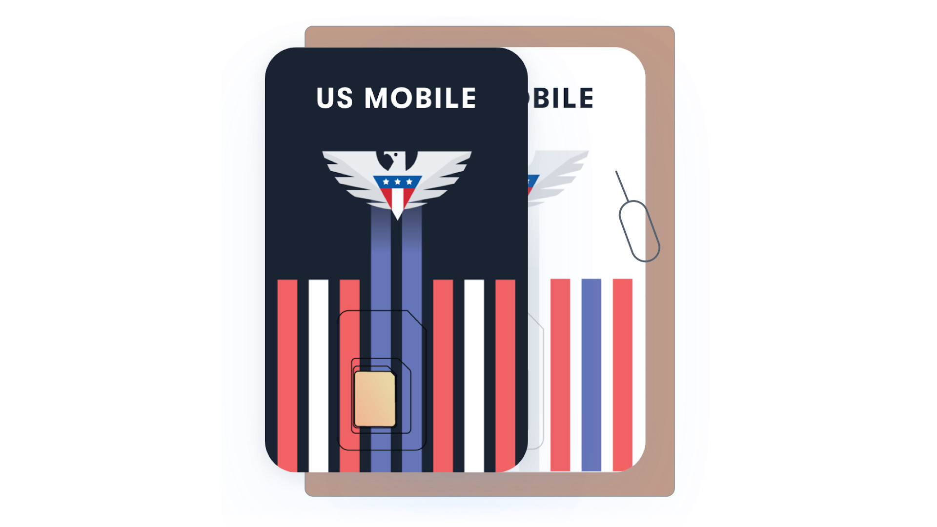 US Mobile Starter Kit